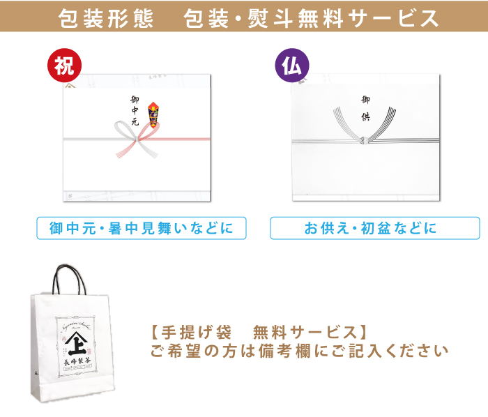 包装イメージ