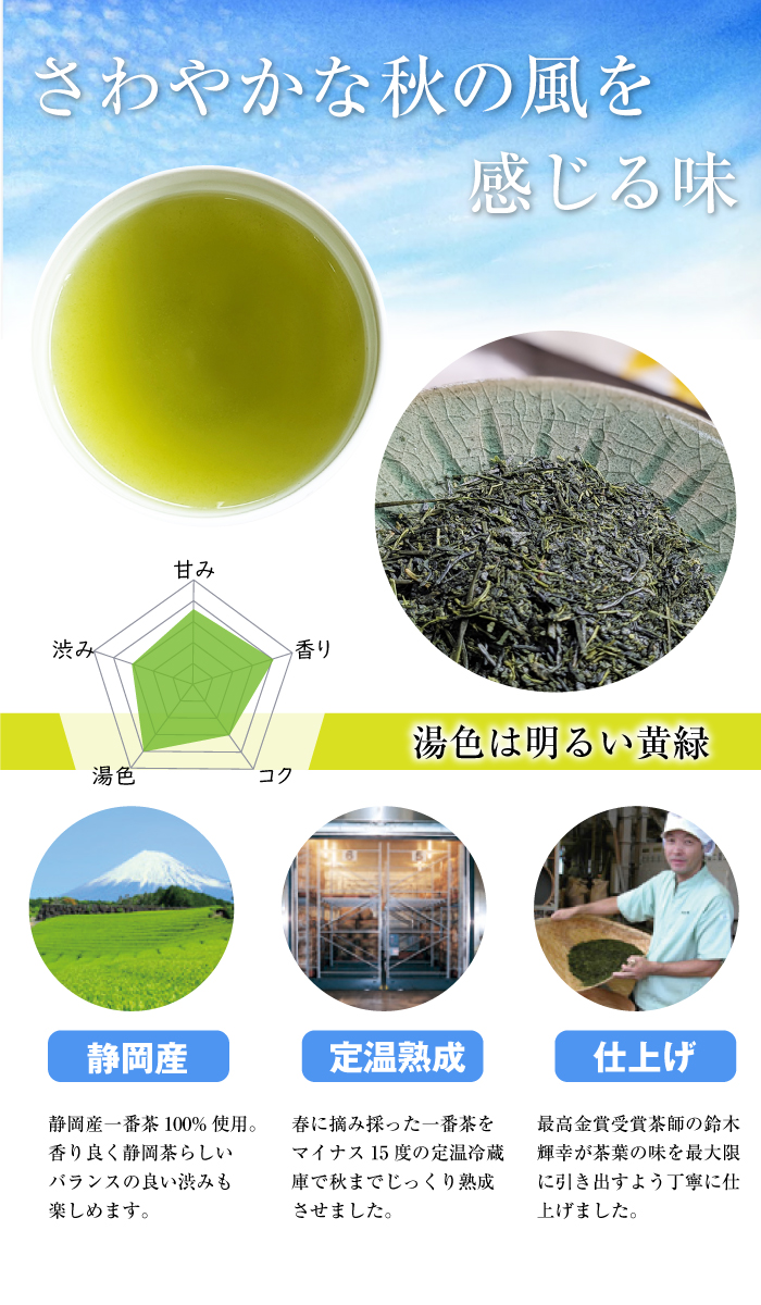 中蒸し深蒸し関係無し