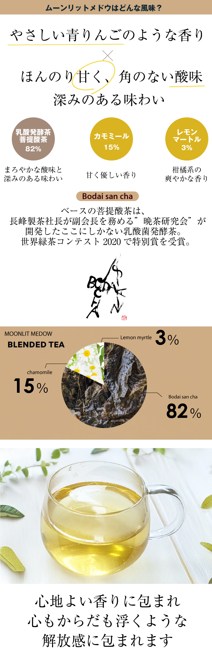 成分と香り